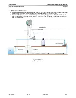 Предварительный просмотр 9 страницы Aqua Simpool pH Instruction Manual