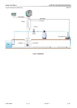 Предварительный просмотр 43 страницы Aqua Simpool Pool-T Instruction Manual