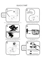 Preview for 4 page of Aquabot Pura 4X Quick Start Manual