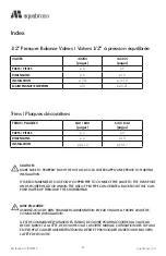 Preview for 3 page of aquabrass 40255 Installation Manual