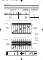 Preview for 25 page of aquabrass Cura 918 Pre-Installation And Installation Manual