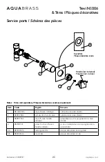 Предварительный просмотр 25 страницы aquabrass TREVI N1004 Installation Manual