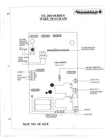 Предварительный просмотр 9 страницы AquaBrew TE-200 series Operation And Service Manual