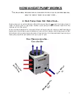 Preview for 7 page of Aquacal 100AHDE Owner'S Manual And Installation Manual