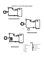 Preview for 11 page of Aquacal Aerotemp AT100 Installation & Service Manual