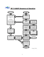 Предварительный просмотр 34 страницы Aquacal Aerotemp AT100 Owner'S Manual