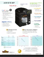 Preview for 2 page of Aquacal AEROTEMP Brochure & Specs