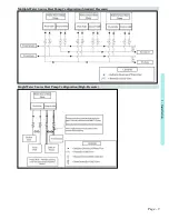 Preview for 13 page of Aquacal AutoPilot SP05 Installation Manual