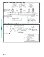 Preview for 14 page of Aquacal AutoPilot SP05 Installation Manual