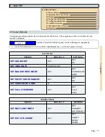 Preview for 77 page of Aquacal AutoPilot SP05 Installation Manual