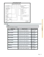 Preview for 79 page of Aquacal AutoPilot SP05 Installation Manual