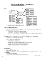 Предварительный просмотр 20 страницы Aquacal DIG-220 Owner'S Manual