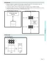 Preview for 9 page of Aquacal GBB Installation Manual