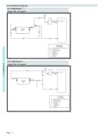 Preview for 12 page of Aquacal GBB Installation Manual