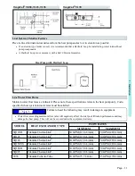 Предварительный просмотр 15 страницы Aquacal HeatWave SuperQuiet SQ120R Installation Manual