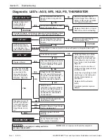 Предварительный просмотр 132 страницы Aquacal HeatWave SuperQuiet SQ120R Installation Manual