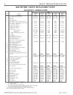 Предварительный просмотр 141 страницы Aquacal HeatWave SuperQuiet SQ120R Installation Manual