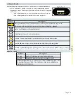 Preview for 7 page of Aquacal HeatWave SuperQuiet SQ120R Operation Manual