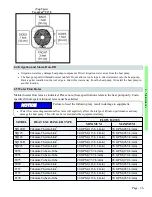 Preview for 29 page of Aquacal HeatWave SuperQuiet SQ120R Operation Manual