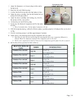 Preview for 31 page of Aquacal HeatWave SuperQuiet SQ120R Operation Manual