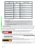 Preview for 32 page of Aquacal HeatWave SuperQuiet SQ120R Operation Manual