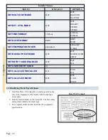 Preview for 52 page of Aquacal HeatWave SuperQuiet SQ120R Operation Manual