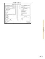 Preview for 53 page of Aquacal HeatWave SuperQuiet SQ120R Operation Manual