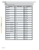 Preview for 54 page of Aquacal HeatWave SuperQuiet SQ120R Operation Manual