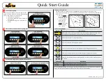 Preview for 1 page of Aquacal HP9 Quick Start Manual