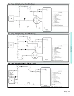 Preview for 13 page of Aquacal Leisure Temp LT1000 Installation Manual