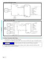 Preview for 14 page of Aquacal Leisure Temp LT1000 Installation Manual