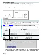 Preview for 16 page of Aquacal Leisure Temp LT1000 Installation Manual