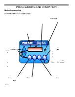 Preview for 32 page of Aquacal Pool Pilot 75003 Owner'S Manual