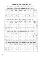 Предварительный просмотр 12 страницы Aquacal TropiCal T115 Owner'S Manual And Installation Manual