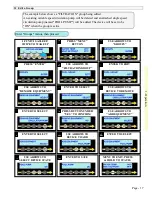 Preview for 21 page of Aquacal TropiCal T170 Operation Manual