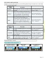 Preview for 27 page of Aquacal TropiCal T170 Operation Manual