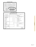 Preview for 53 page of Aquacal TropiCal T170 Operation Manual