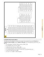 Preview for 57 page of Aquacal TropiCal T170 Operation Manual