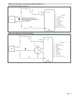 Предварительный просмотр 9 страницы Aquacal TropiCool TC1000 Installation Manual