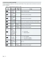 Предварительный просмотр 24 страницы Aquacal TropiCool TC1000 Installation Manual