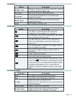 Предварительный просмотр 7 страницы Aquacal TropiCool TC1000 Operation Manual