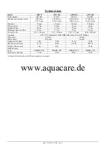 Preview for 3 page of AquaCare ADN 75 Instruction Manual