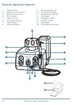 Preview for 10 page of AquaCare AS90000 Installation & Operation Manual