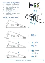 Preview for 11 page of AquaCare AS90000 Installation & Operation Manual