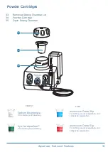 Preview for 13 page of AquaCare AS90000 Installation & Operation Manual