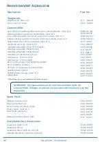 Preview for 40 page of AquaCare AS90000 Installation & Operation Manual