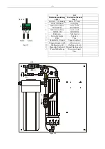 Preview for 2 page of AquaCare BasiTech Instruction Manual