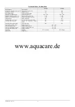 Предварительный просмотр 4 страницы AquaCare OD 250 Instruction Manual