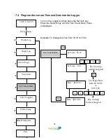 Preview for 22 page of AquaCheck ACPROBE-R Instruction Manual