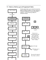 Preview for 23 page of AquaCheck ACPROBE-R Instruction Manual